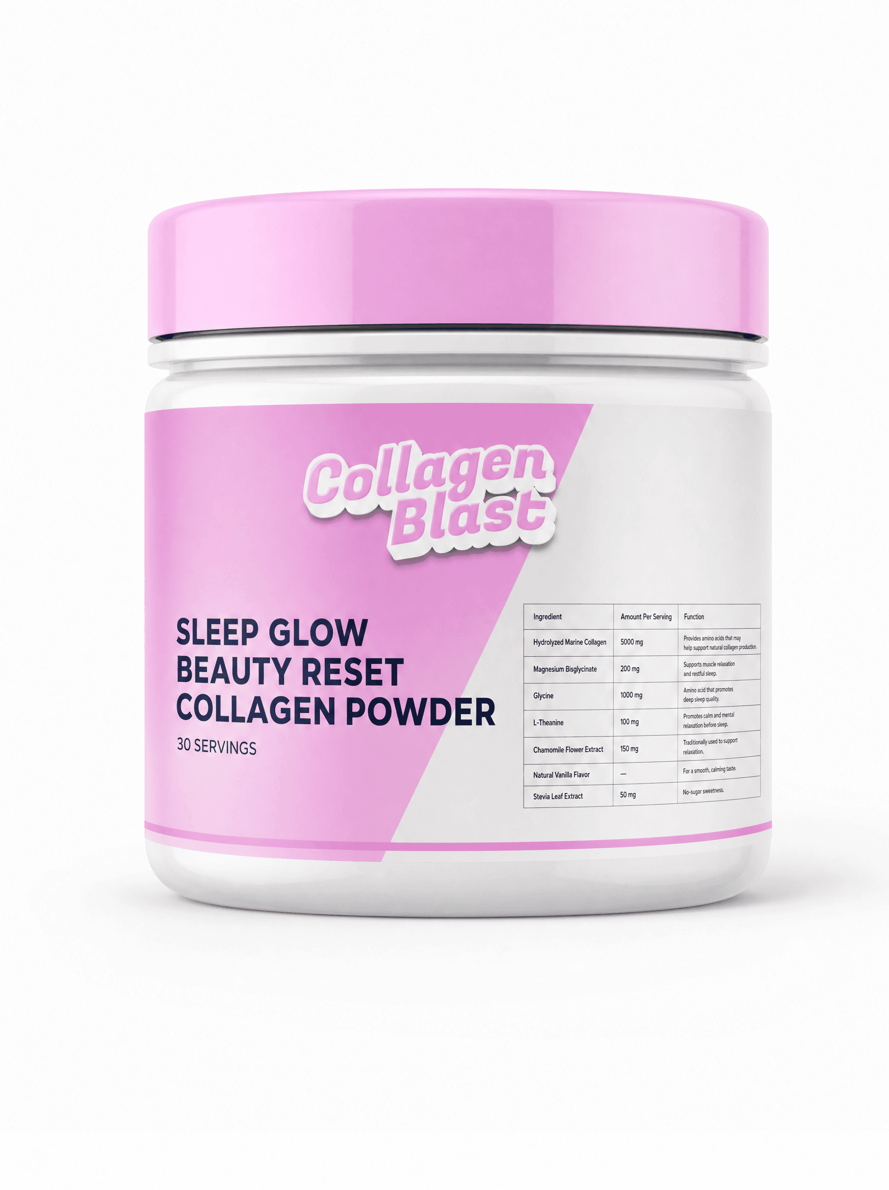 Sleep & reset.